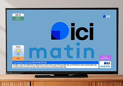 Mise en forme du ticker